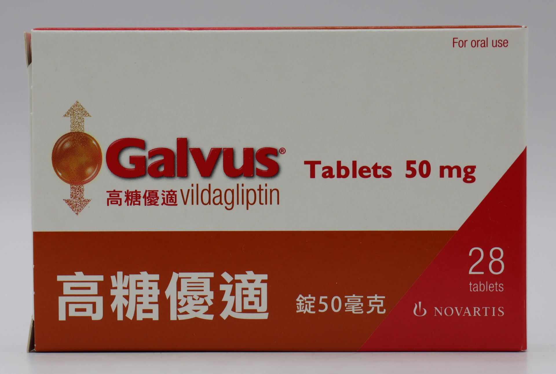高糖優適錠-50mg Galvus 28T/諾華